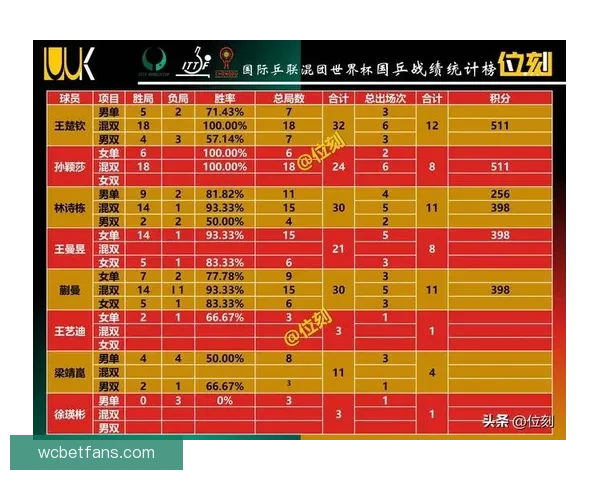 世界杯赛事全攻略：精准分析玩法技巧提升竞猜胜率