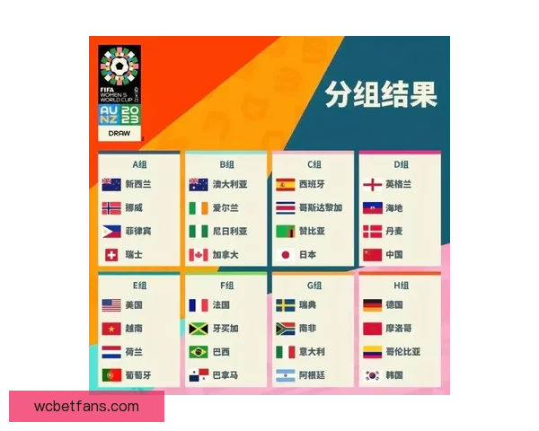 世界杯足球竞猜官网全面解析与最新赛程投注指南