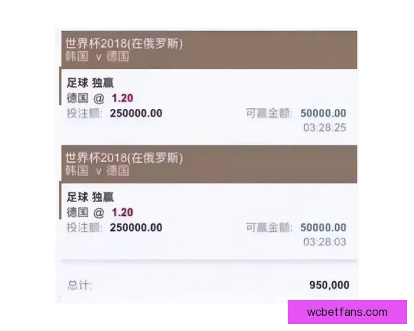 世界杯精彩竞猜投注指南助你精准预测赛事赢取丰厚奖金