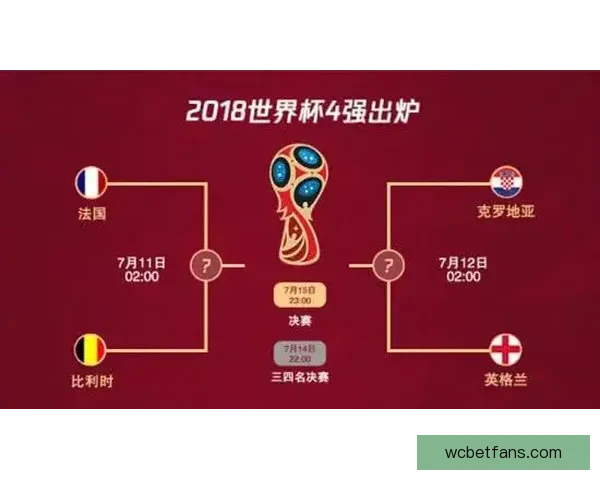 2026世界杯竞猜投注入口全攻略实时赔率与投注技巧解析