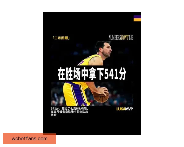东契奇三月560分钟轰558分禁赛一场仍比肩乔丹名嘴批评其不自律