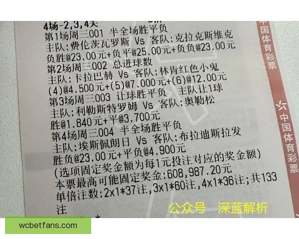世界杯竞猜首存优惠火热开启新手专享高额彩金助力畅玩赛事竞猜